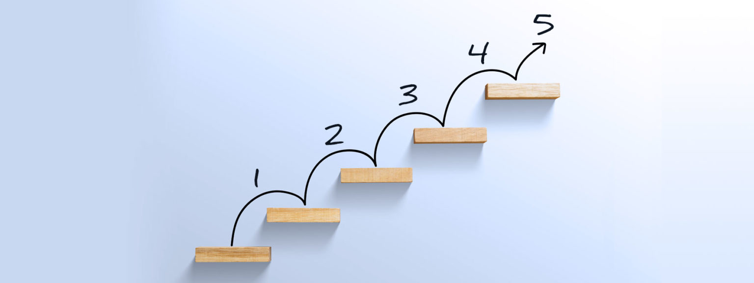 Etapes consignation électrique